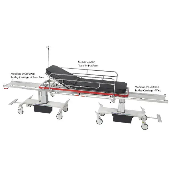 เตียงเคลื่อนย้ายผู้ป่วยสำหรับเชื่อมต่อห้อง ICU  Emergency stretcher trolley M2U 300 0 0  Bıçakcılar