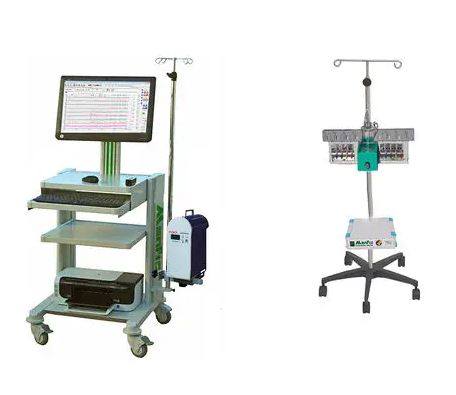 เครื่องคอมพิวเตอร์วิเคราะห์ข้อมูลระบบปัสสาวะ  Gastrointestinal manometry testing monitoring system DYNO®SMART  MEDICA