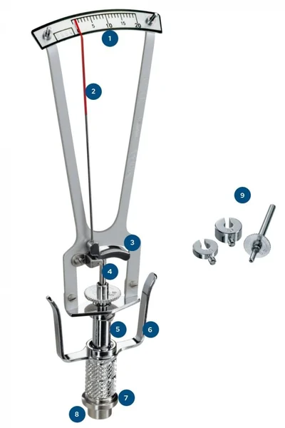 เครื่องวัดความดันลูกตา Schiötz Tonometer ( R5110 )  Riester