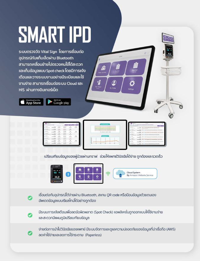 เครื่องวัดความดันโลหิตแบบสอดแขนชนิดอัตโนมัติพร้อมระบบเชื่อมต่อฐานข้อมูลโรงพยาบาล  Smart IPD
