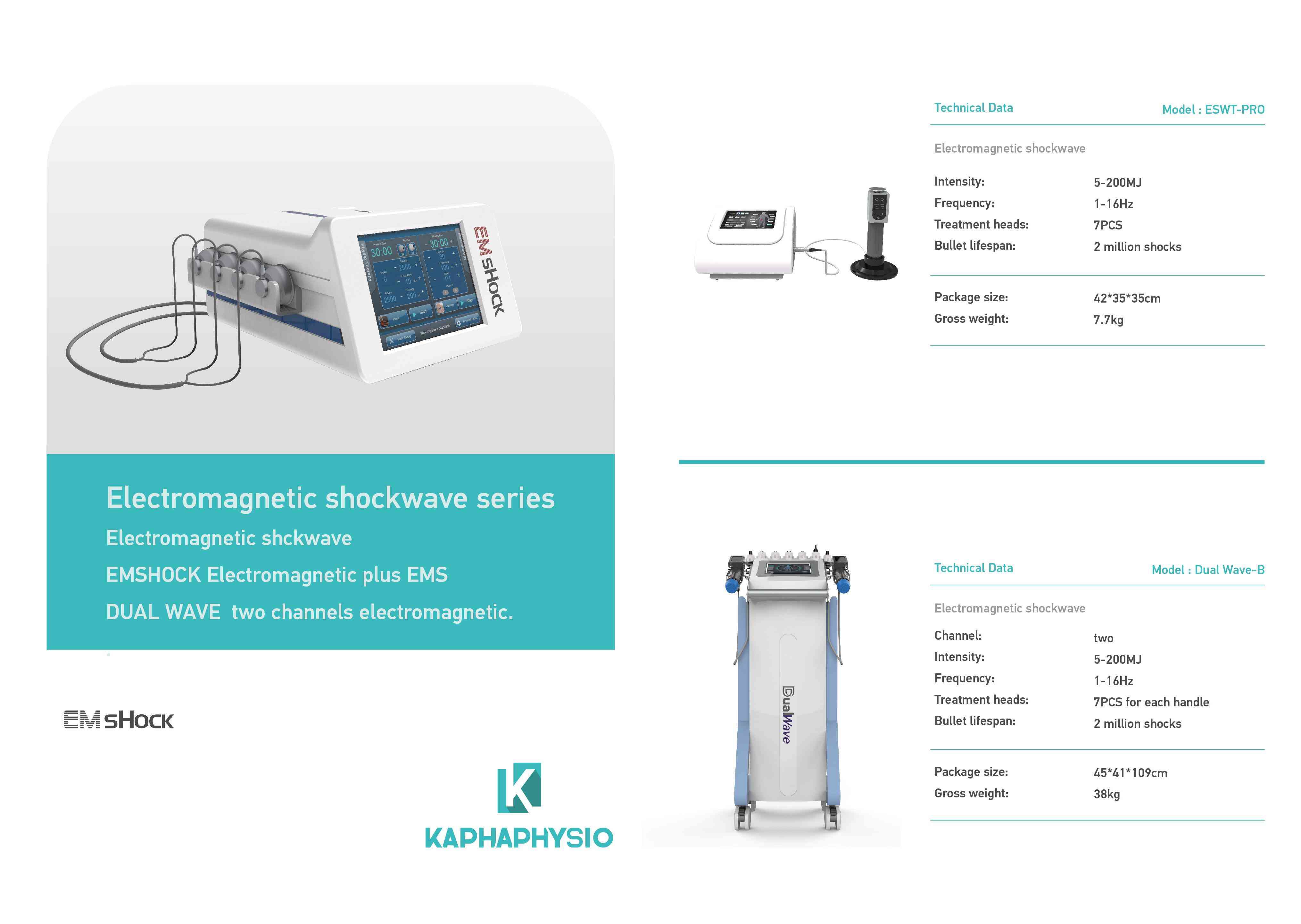 เครื่อง Electromagnatic Shockwave Kapha