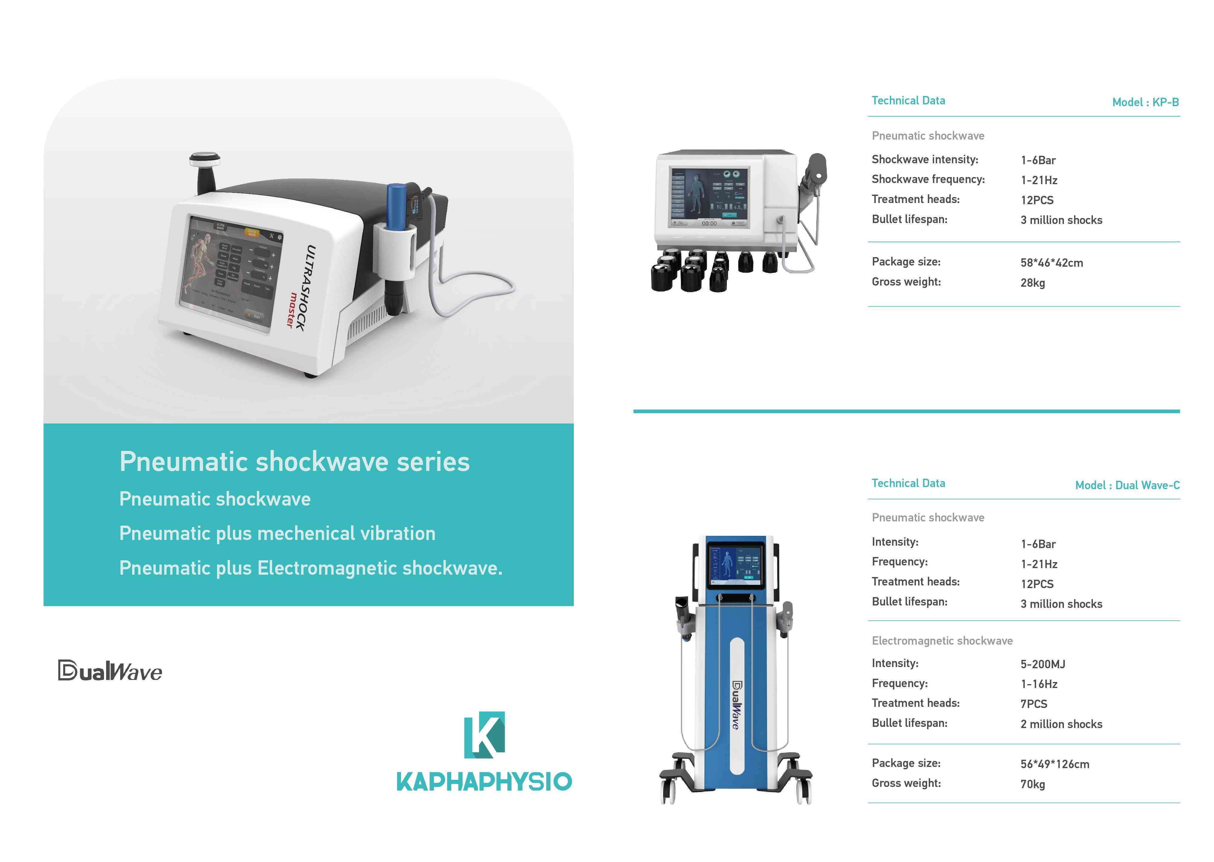 เครื่อง Pneumatic Shockwave + Electromagnatic Shockwave Kapha