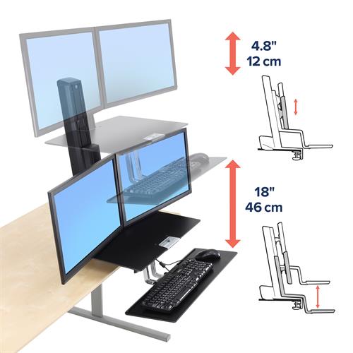 โต๊ะยืนทำงาน Standing Desk  Workfit-s with worksurface  ergotron