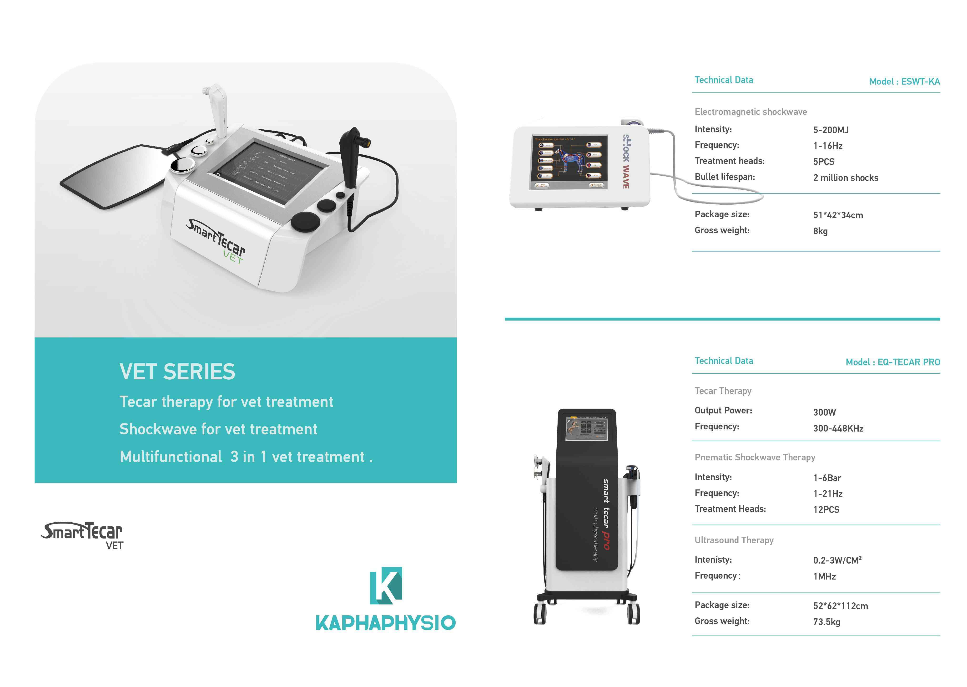 เครื่อง Electromagnatic Shockwave + RF สำหรับสัตว์ VET Series Kapha